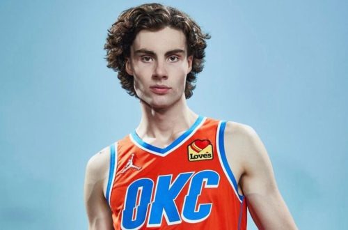 Josh Giddey Biography